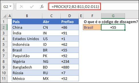 PROCX devolvendo o código de discagem de um país no Excel